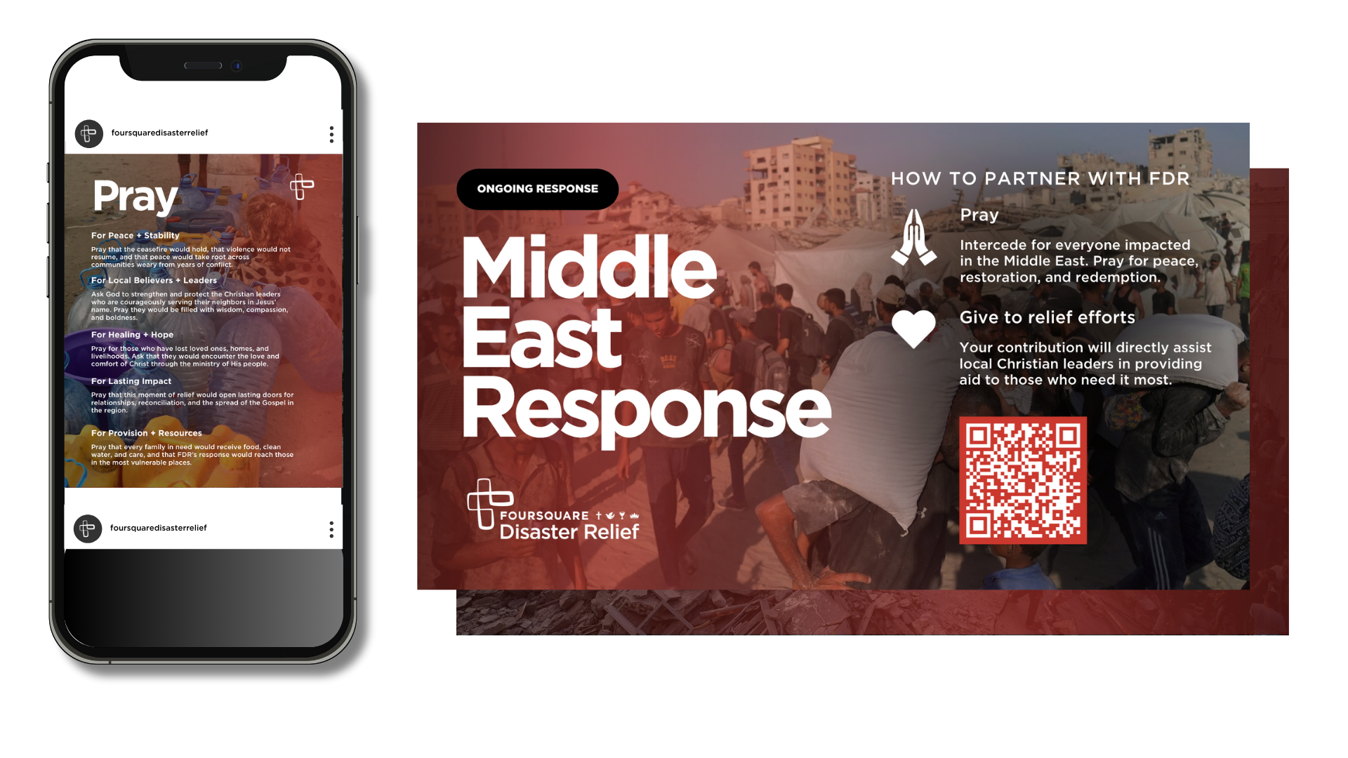 Middle East Response Action Kit